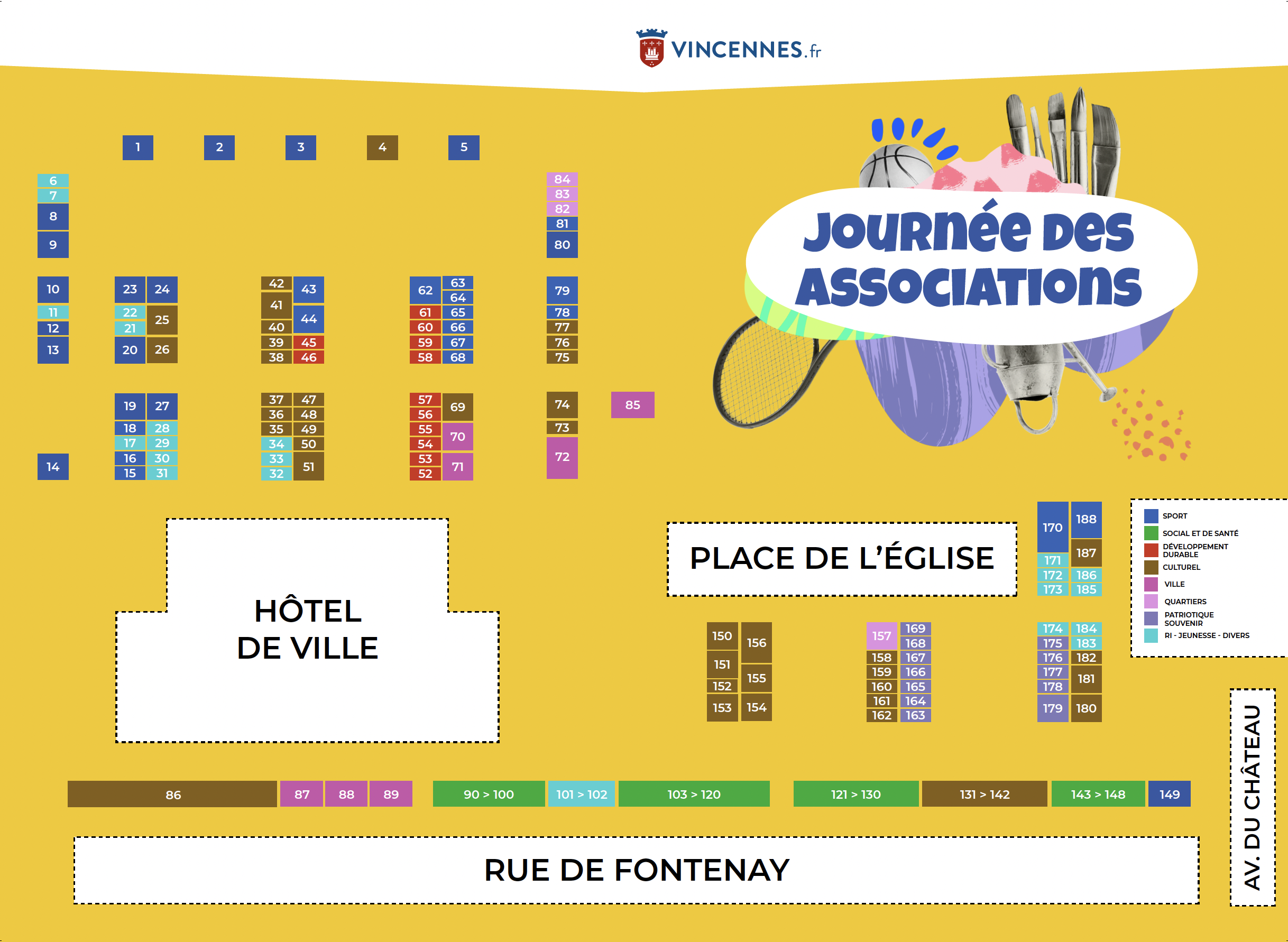 plan recto associations