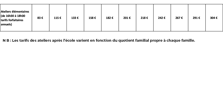 tarifs